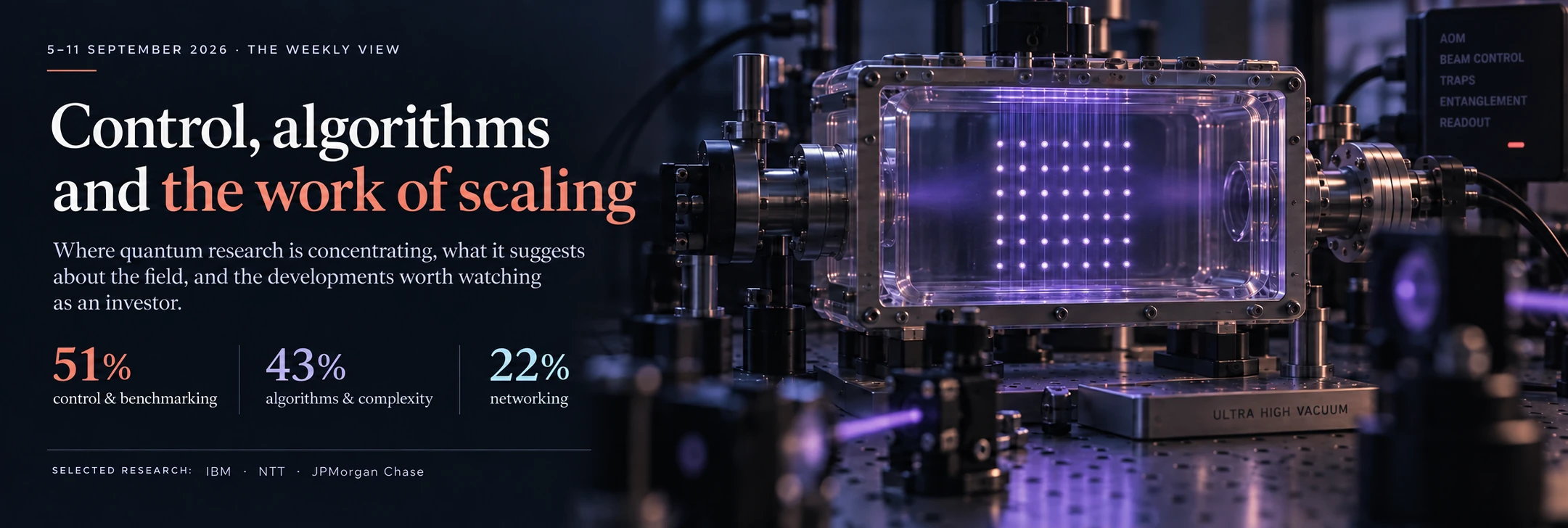 Illustrated vacuum chamber containing a purple-lit array, beside the review title and headline percentages.